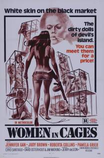 Женщины в клетках/Women in Cages
