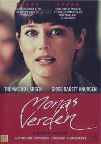 Мир Моны/Monas verden (2001)