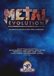 Эволюция метала/Metal Evolution (2011)