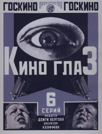 Киноглаз/Kinoglaz (1924)