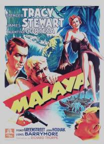 Малайя/Malaya (1949)