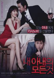 Она - моя жена/Everything About My Wife (2012)
