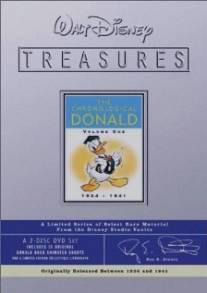 Дональд и Плуто/Donald and Pluto (1936)