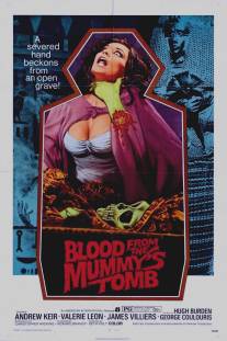 Кровь из гробницы мумии/Blood from the Mummy's Tomb (1971)
